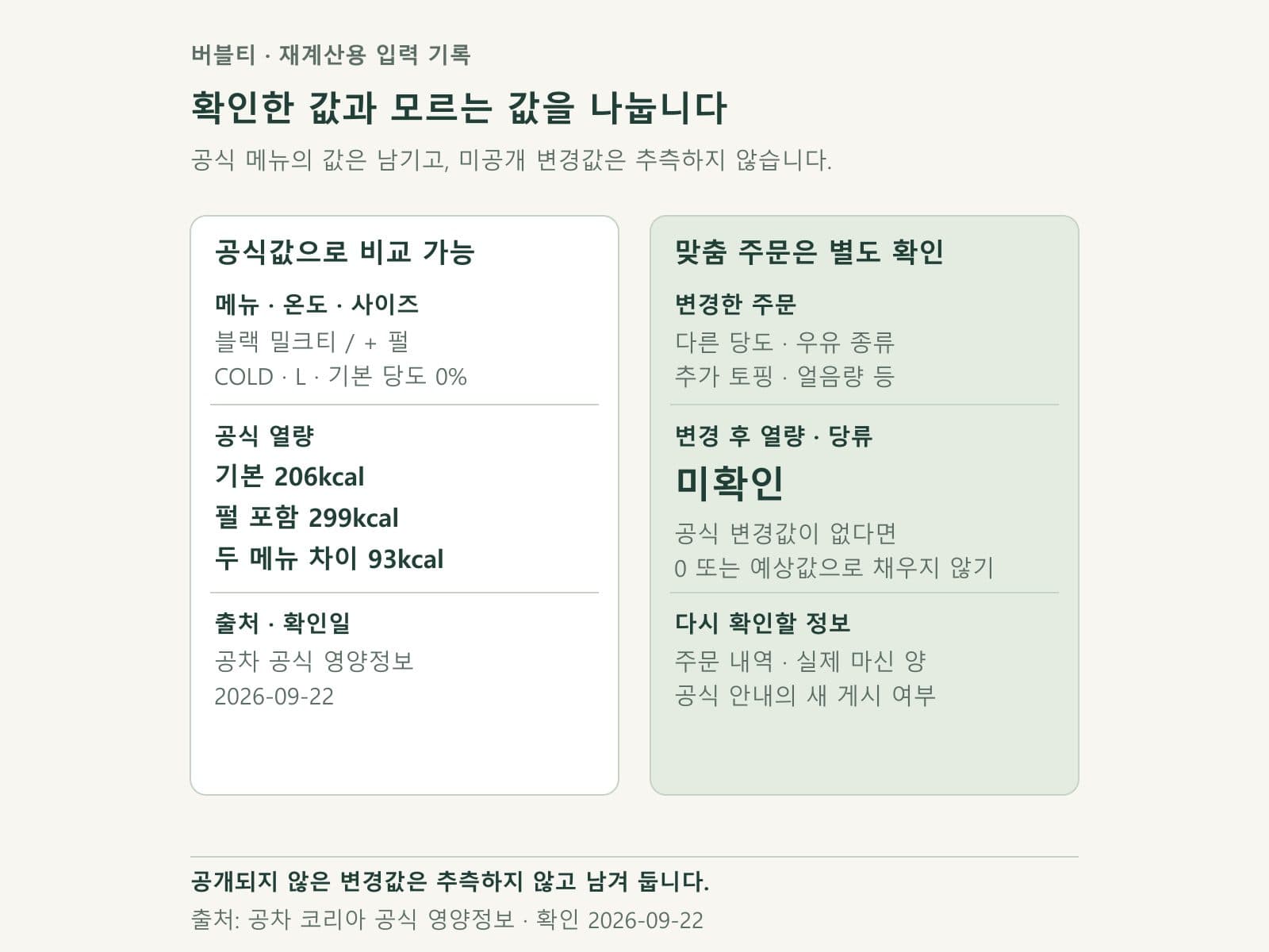 기본 공식 영양값과 맞춤 주문의 미확인값을 나눈 기록