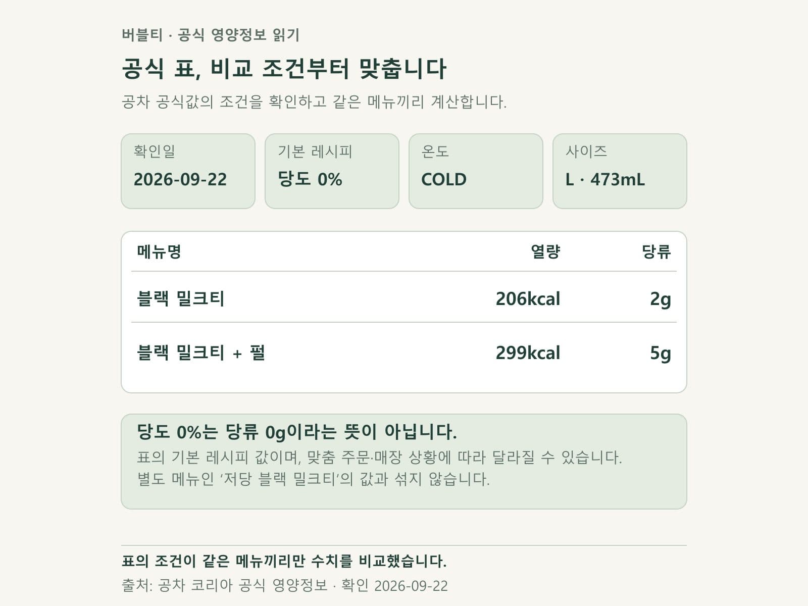 공식 표, 비교 조건부터 맞춥니다