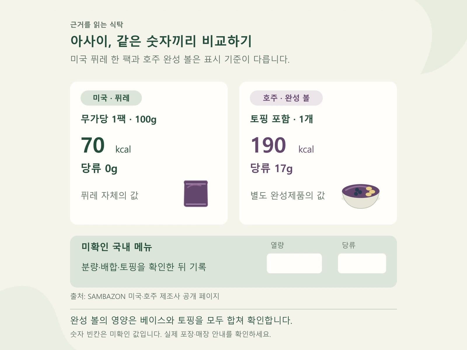 무가당 아사이 퓌레와 토핑 포함 완성 볼 표시 기준 비교