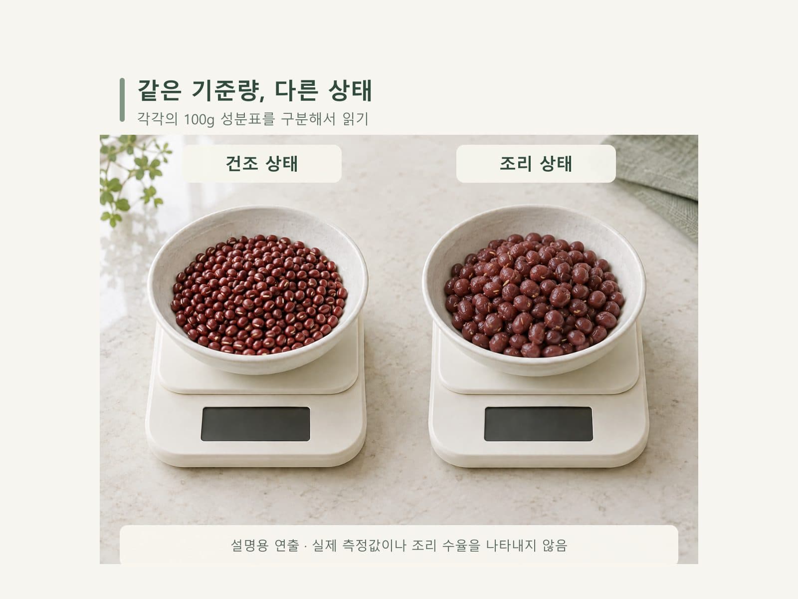 마른 팥과 삶은 팥의 영양 계산 상태를 비교한 접시