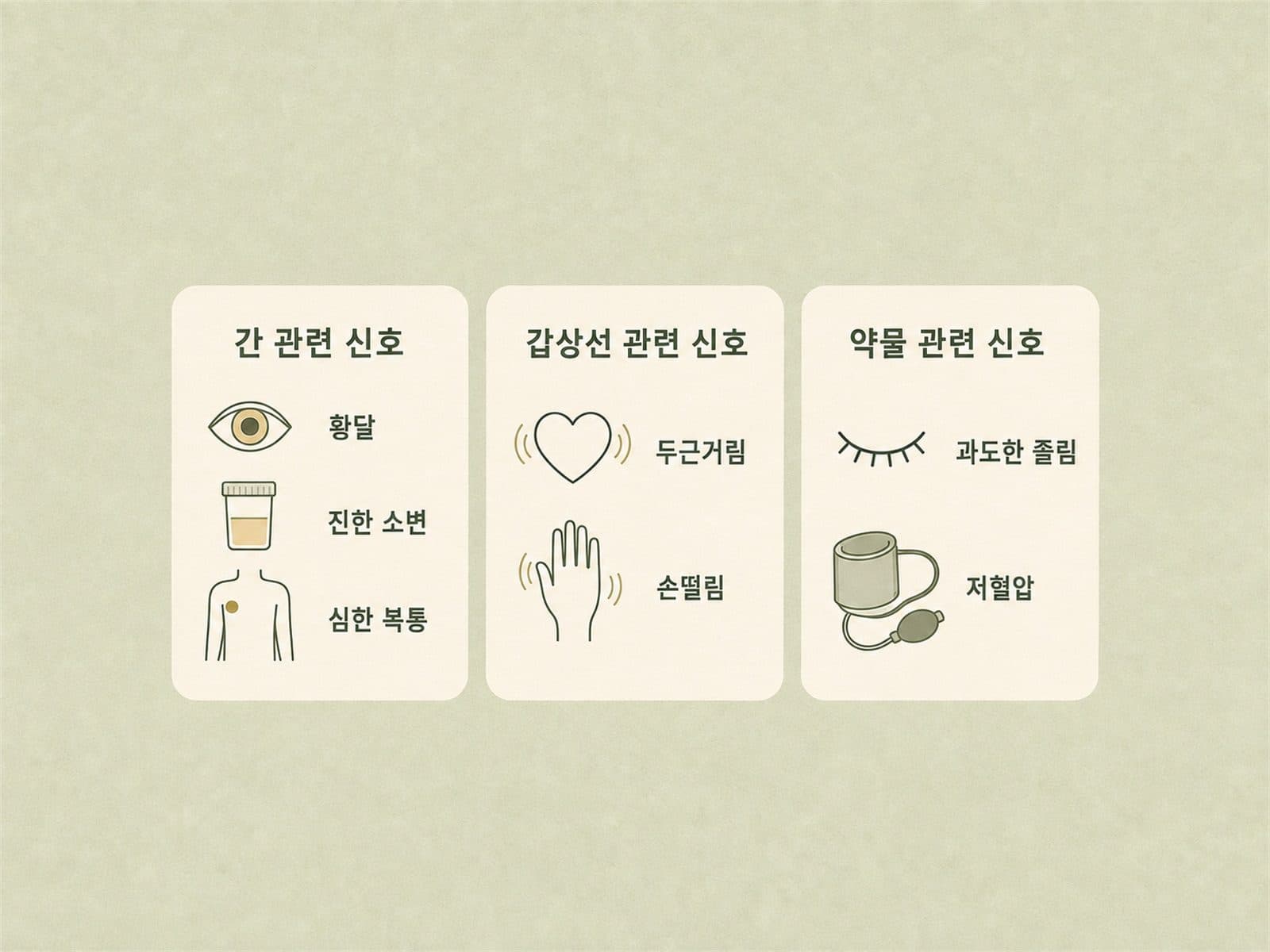아슈와간다 간손상 갑상선 이상 약물 상호작용 위험 신호