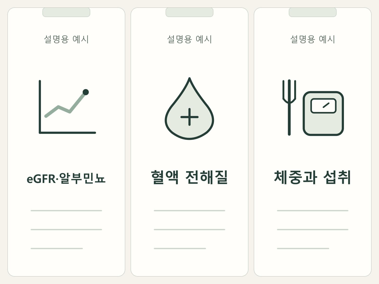 사구체여과율·알부민뇨, 혈액 전해질, 체중과 섭취의 세 문서 모형