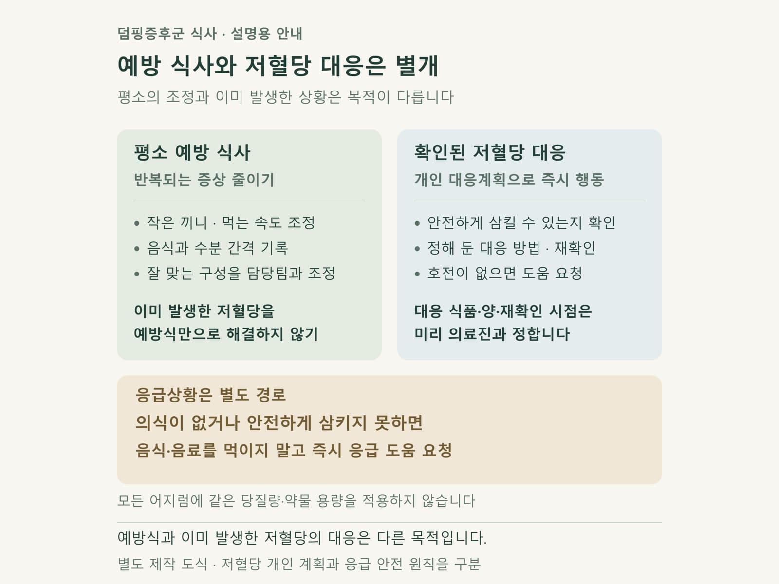 덤핑 예방 식사와 저혈당 발생 시 대응을 구분한 안내