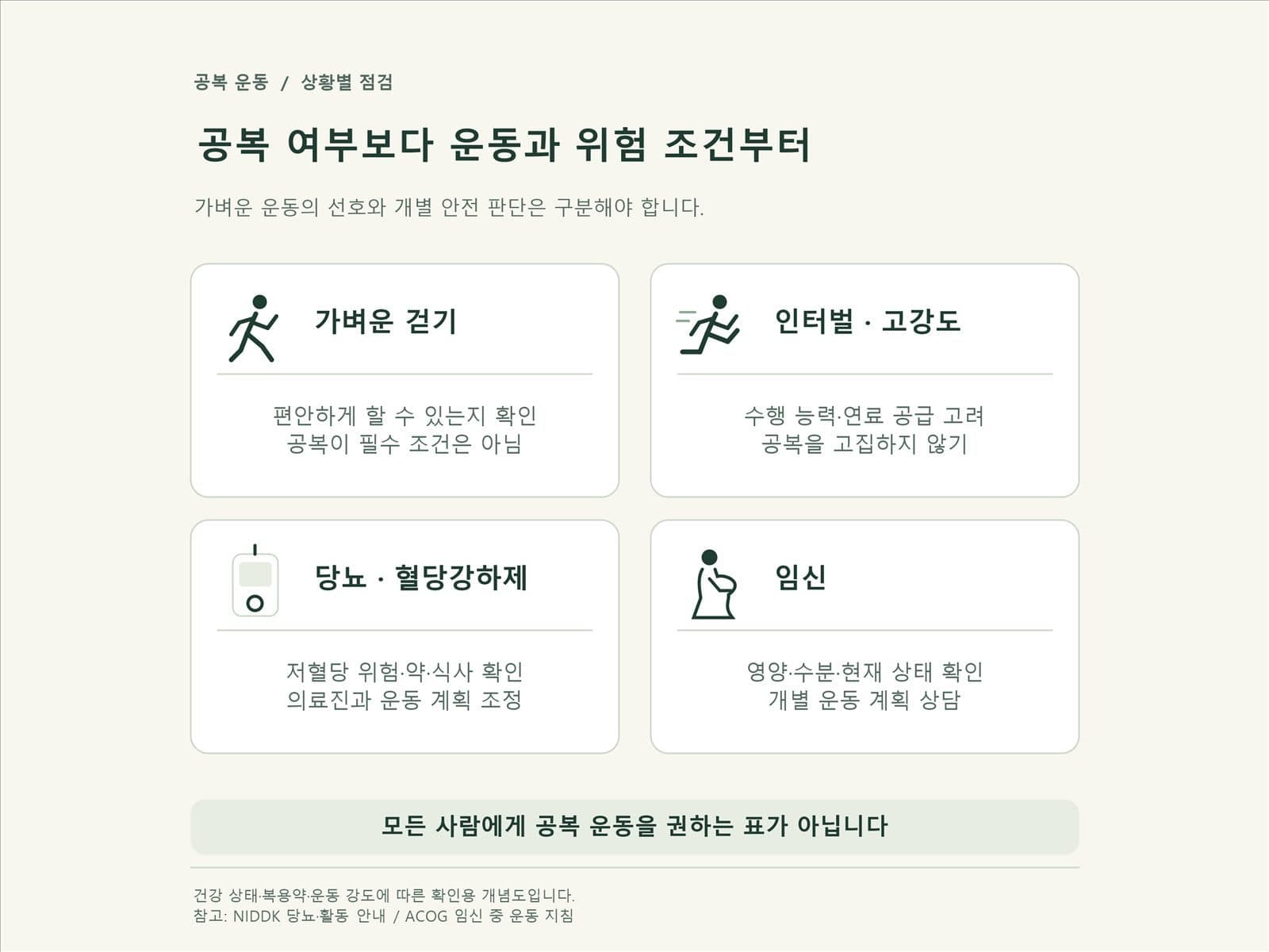 걷기, 인터벌, 혈당측정기, 임신 아이콘을 네 칸으로 배치한 결정표