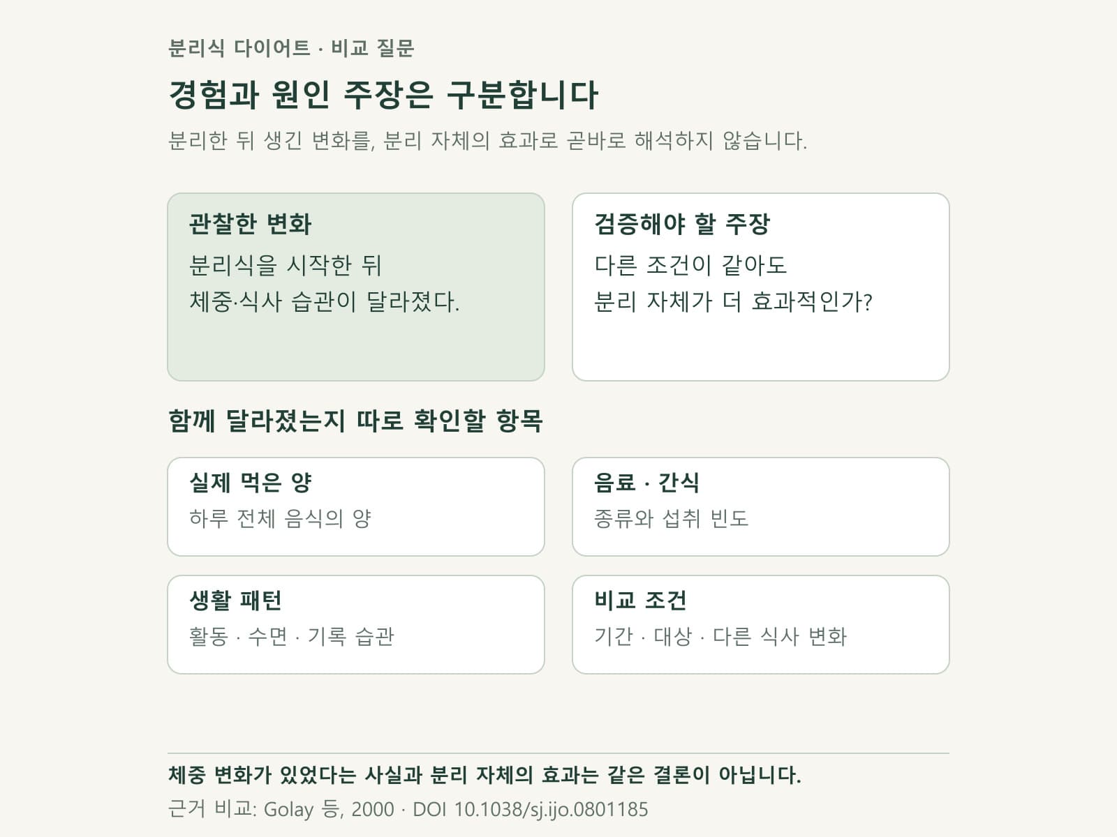분리식의 효과 주장과 비교해야 할 변수를 구분한 도식