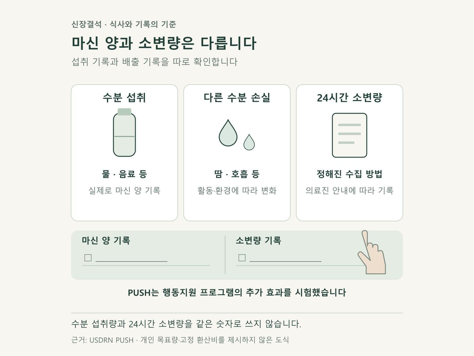 수분 섭취와 소변 배출 기록을 구분하는 도식