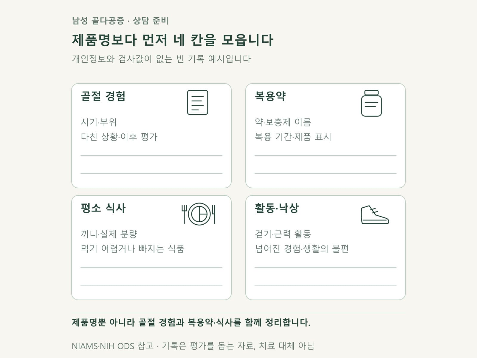 남성 골절 위험 상담에 필요한 기록을 모은 한 장