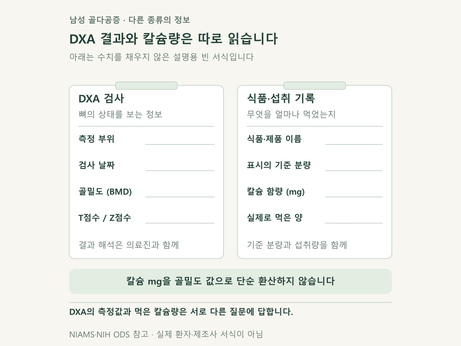 골밀도 검사 정보와 식품 칼슘 함량을 분리한 두 서식