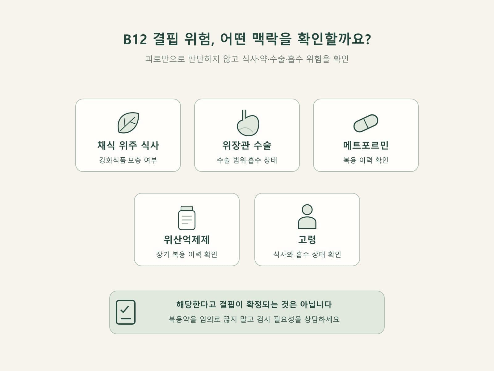 비타민 B12 결핍 위험 채식 메트포르민 위수술
