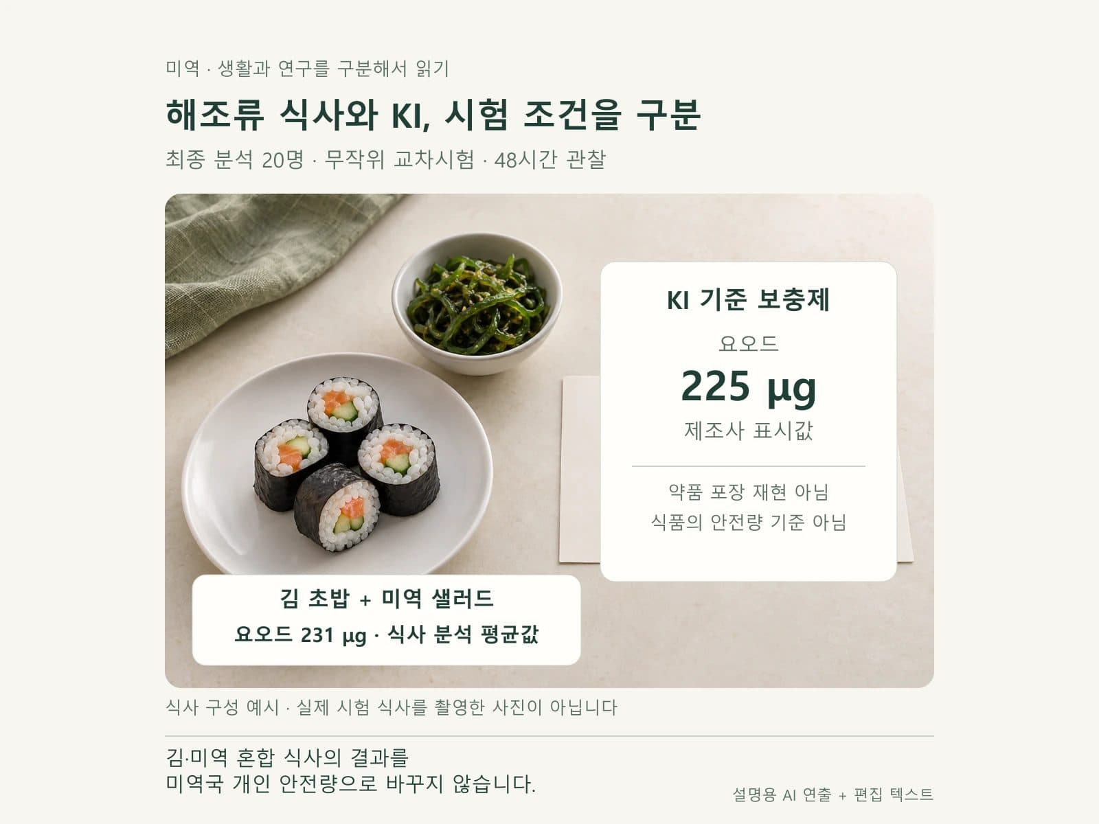 해조류 식사와 KI 시험 비교 — 연구 조건과 결과의 적용 범위