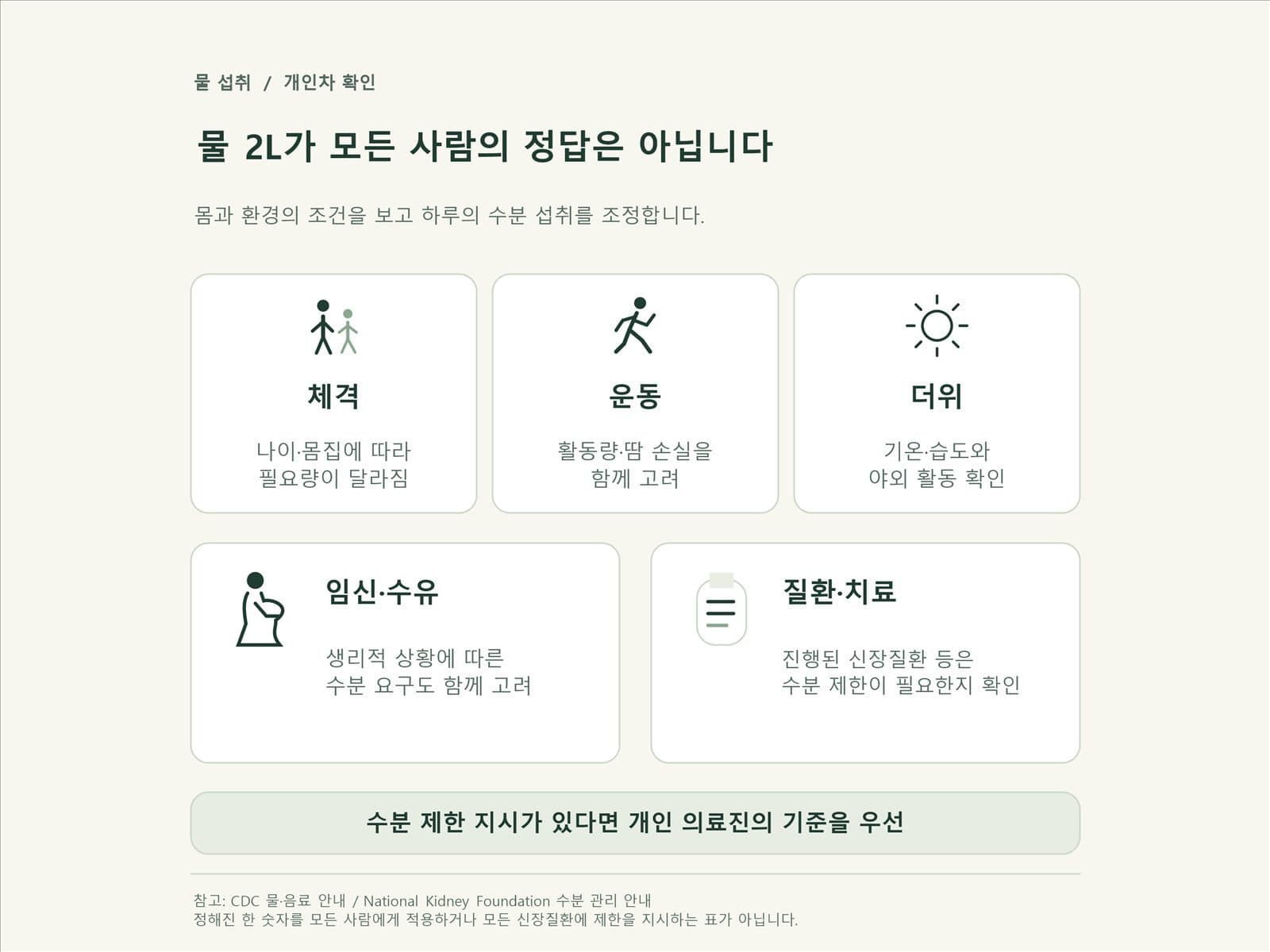 하루 물 2리터 개인차 운동 더위 질환