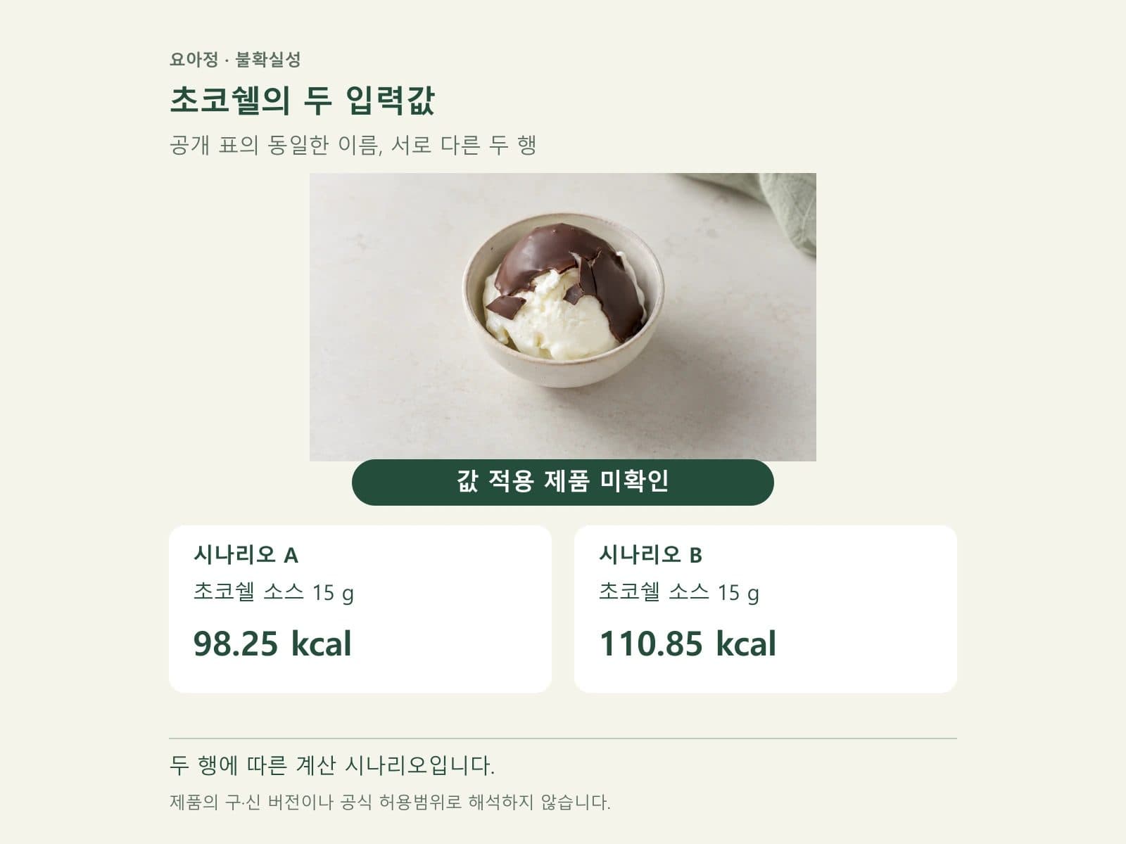 초코쉘의 두 입력값 — 출처의 불확실성을 숨기지 않기